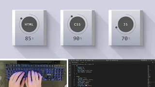 ASMR Programming - Animated Circular Progress Bar using HTML CSS