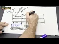 Female Ball Python Breeding Cycle