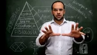 Pirâmide de Maslow - Hierarquia das Necessidades.
