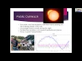 How to do variable star outreach