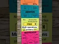 Free Math operations anchor charts https bit