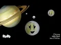 Saturn moons band 2 (read desc after release)