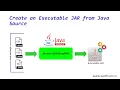 How to create an executable Java JAR file using JDK GraalVM command line tools