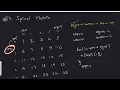 54 Spiral Matrix