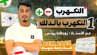 01 تفسير التكهرب بالدلك الايبونيت و الزجاج 