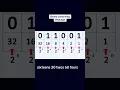 Binary Code Explained How Computers Use 1s 0s to Store Everything