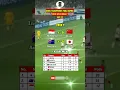 Download Lagu HASIL PERTANDINGAN TIMNAS INDONESIA VS CHINA ~ KUALIFIKASI PIALA DUNIA ZONA ASIA #hasilbolatadimalam