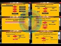 Software Engineering Master PHP LOOP construction in 40 minutes