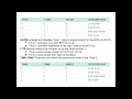 Lecture 9 Timer and counter of 8051 Microcontroller Part 1