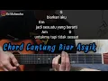 Download Lagu Kunci Gitar / Chord ADA AKU DISINI - Dhyo Haw | Buat Joget Satu Tongkrongan