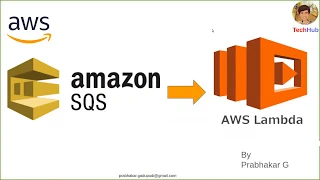 AWS SQS Lambda Setup Integration Trigger Lambda via SQS