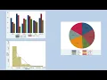 STATA Graph Chart Data Analysis in 12 Minutes