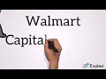 Walmart Capitalone Com Activate