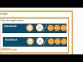 OGNL ValueStack in Struts 2 Tutorial Struts 2 Tutorial Java9s
