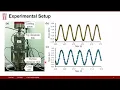 Complex Modulus Testing of Asphalt Concrete under Very Small Strain Amplitudes