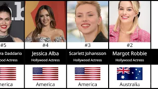 Top 50 hottest celebrities female in the world Data Station