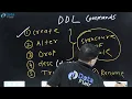 SQL DDL Command SQL Data Definition Language Hindi