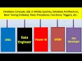 Database Intro SQL Server Installations Class