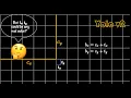Bounding Box Prediction Yolo Essentials of Object Detection