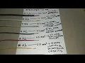 Different size of wire and there use at home