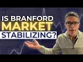 Is Branford Market Stabilizing