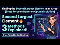 Find Second Largest Element in Array Brute Better Optimal Java DSA