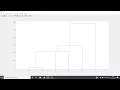 Hierarchical Clustering Example in MATLAB Machine Learning