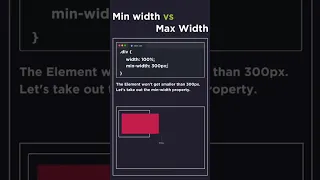 Min width vs Max width in CSS