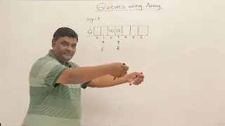 14 Queues