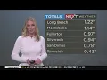 Rainfall totals throughout SoCal
