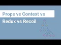 Props vs Context vs Redux vs Recoil React State Management