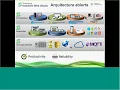 Webinar en Espanol Objetos Grid en InduSoft Web Studio