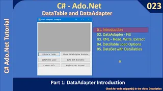 Data Adapter Part 1 - SqlDataAdapter and DataSet Ado Net Tutorial