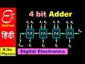 4 Bit Parallel Adder using Full Adder Digital Electronics in Hindi for B Sc