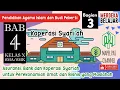 Download Lagu Bab 4 Asuransi, Bank, dan Koperasi Syariah | Bagian Ketiga Koperasi Syari'ah | Kurikulum Merdeka