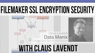 FileMaker 14 s FileMaker SSL Certificate Network Encryption Security