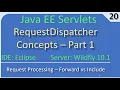 RequestDispatcher Forward vs Include Part 1 JavaEE Wildfly Servlet Tutorial