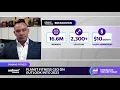 Planet Fitness franchisees extremely strong CEO says
