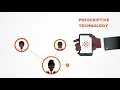 HELIAUS Incident Management THE POWER OF INSIGHT INTO ACTION