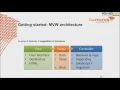 VDB16 - Angular Typescript and RequireJS The great alltogether