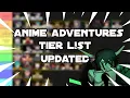 UPDATE 3 0 ALL UNITS TIER LIST ON ANIME ADVENTURES Roblox Anime Adventures