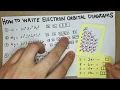 How to Write Electron Configurations and Orbital Diagrams General Chemistry I