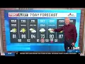 Wednesday morning weather forecast