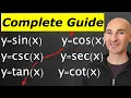 Graphing Sine Cosine Cosecant Secant Tangent Cotangent Complete Guide