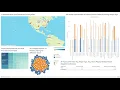 Big Game Census Data Visualization using Tableau Tableau Dashboard