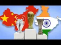 Lagu Will Countries Like India and China Win World Cups Soon?