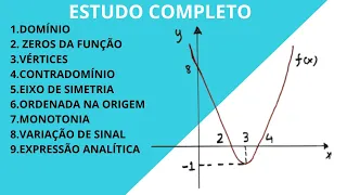 Estudo Completo-[APRENDA DEFINITIVAMENTE]
