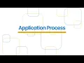 Cumberland County Planning Inspections How to Apply for a