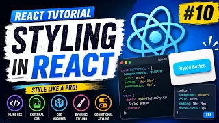 React CSS Tutorial Inline Styles External CSS CSS Modules