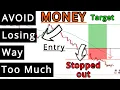 Forex How To Use Risk Management To Become A Pro Trader - A Penny Saved Is A Penny Earned